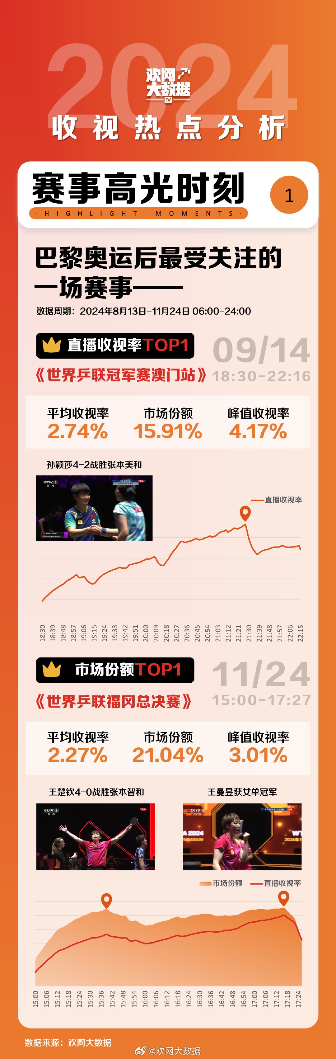 2046，新澳开奖结果—数字背后的希望与梦想2024新澳开奖结果十开奖记录,实践