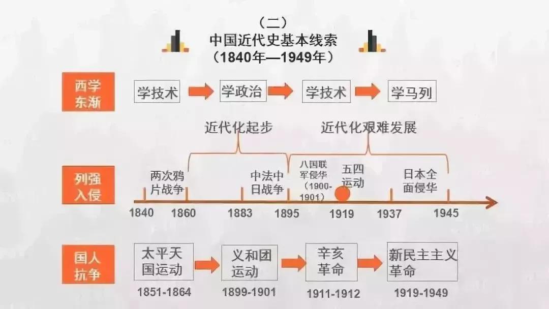 澳门新彩历史记录，透视时间轴上的幸运轨迹新澳门开奖历史记录走势图表香港