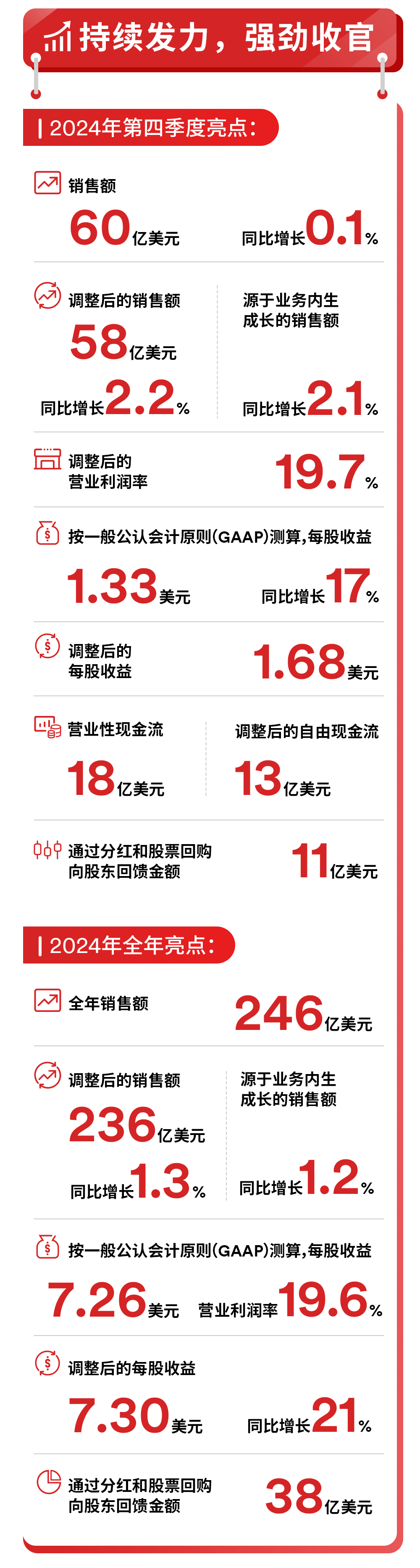 2049，新奥门王中王的未来展望2024年新奥门王中王资料202449