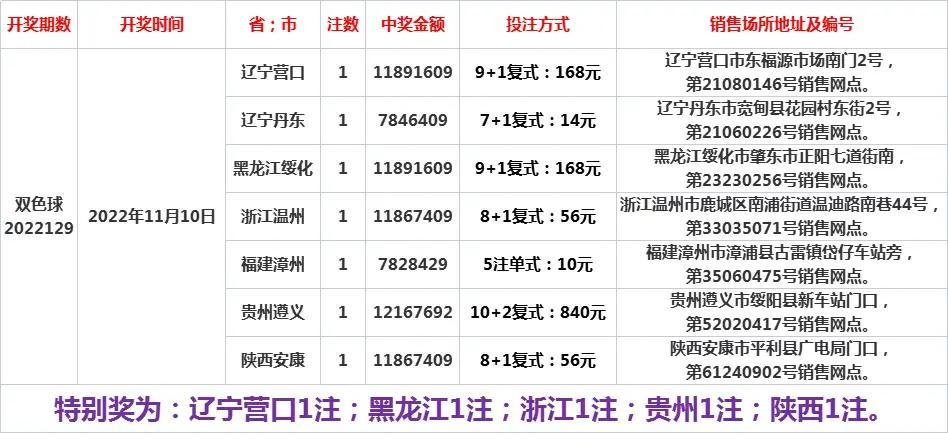 理性购彩，享受生活，关于新奥彩票今晚开奖号码的探讨新奥彩今晚开什么号码11.12