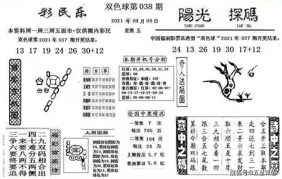 2043年澳门特马预测，理性看待彩票与娱乐的界限2024澳门今晚开特马开什么319期