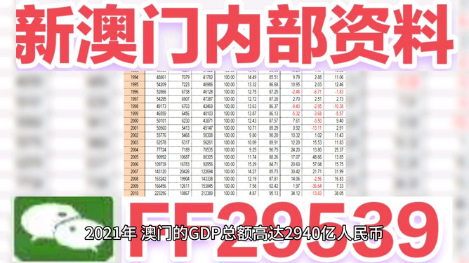 2025澳门今晚开奖号码