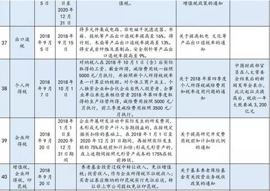 澳门三肖选号，精准预测的奥秘与误区澳门三肖三码精准100期152期开奖结果