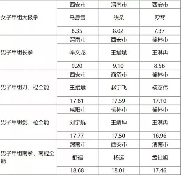 今晚揭晓，47,2356890开奖结果477777开奖令