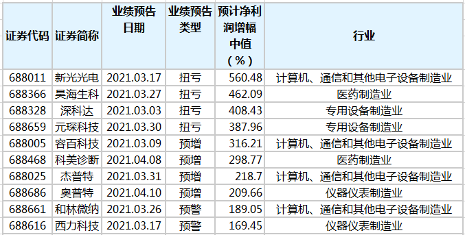 澳门三肖精准预测，揭秘109C的神秘面纱澳门三肖三码精准100%春夏秋冬