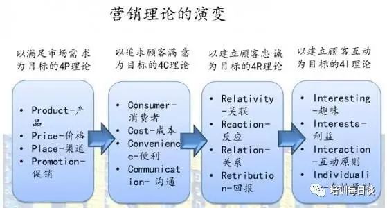 揭秘四肖期中准—精准预测的背后逻辑与策略4肖期期中精准4肖精确资料
