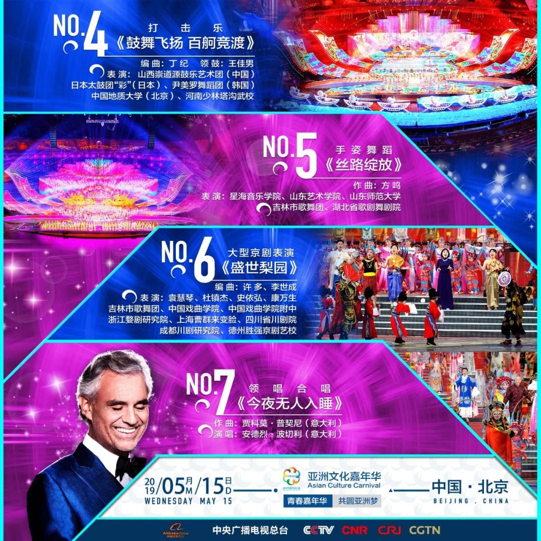 2043年未来展望