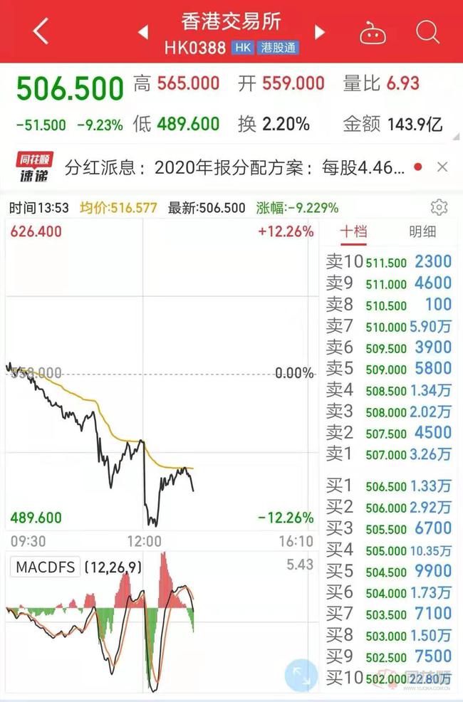 2035，香港港六彩票的数字化未来与影响2023香港港六开奖结果38期