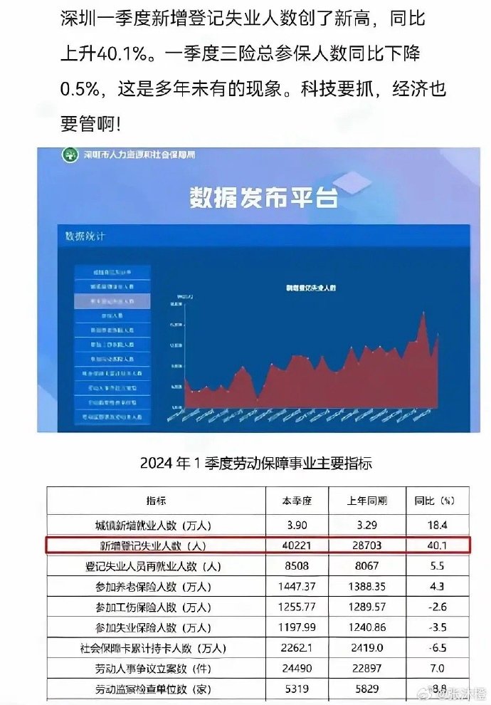 正文部分开始展开讨论一肖一码中持一一肖一子深圳