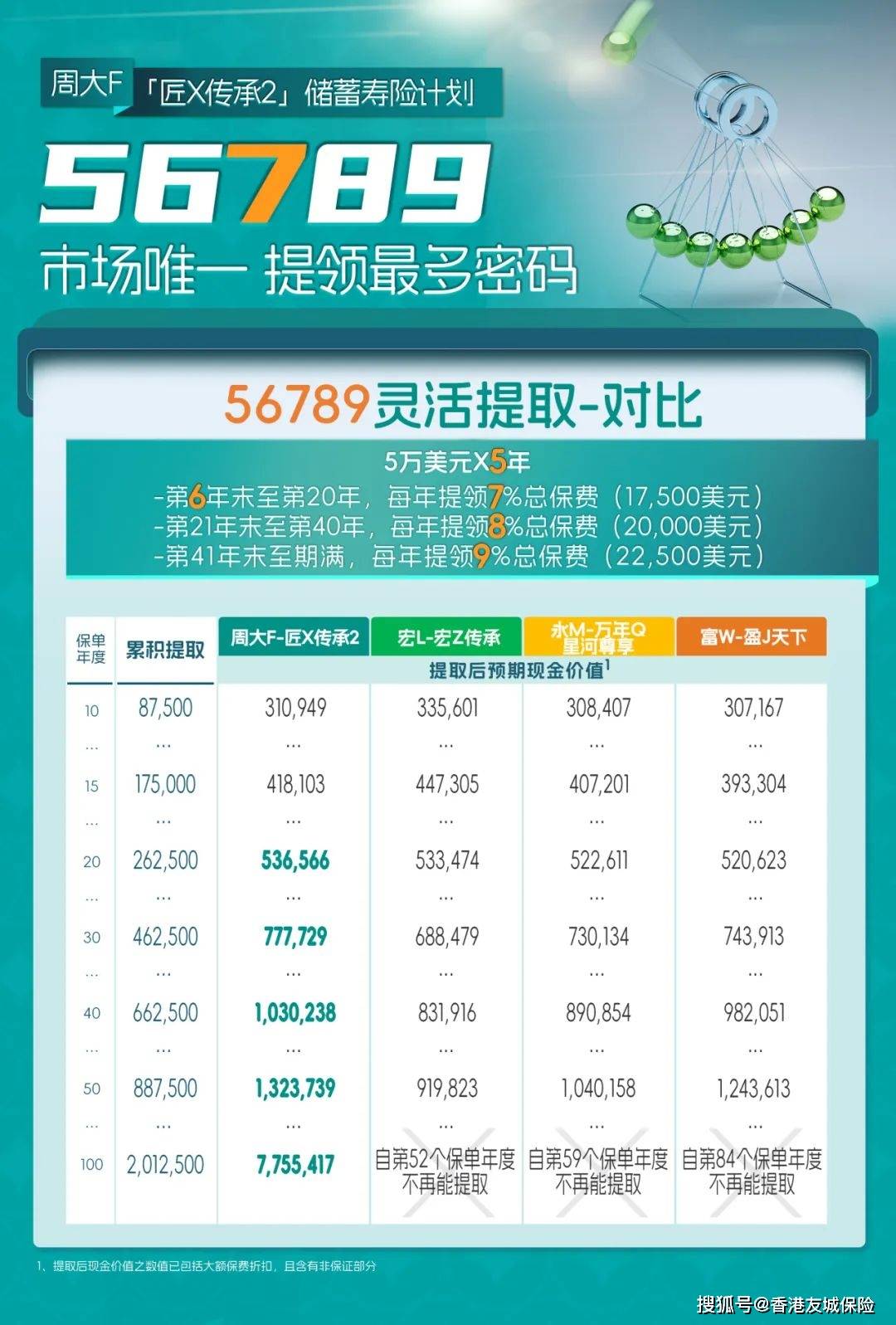 7777666香港开奖结果