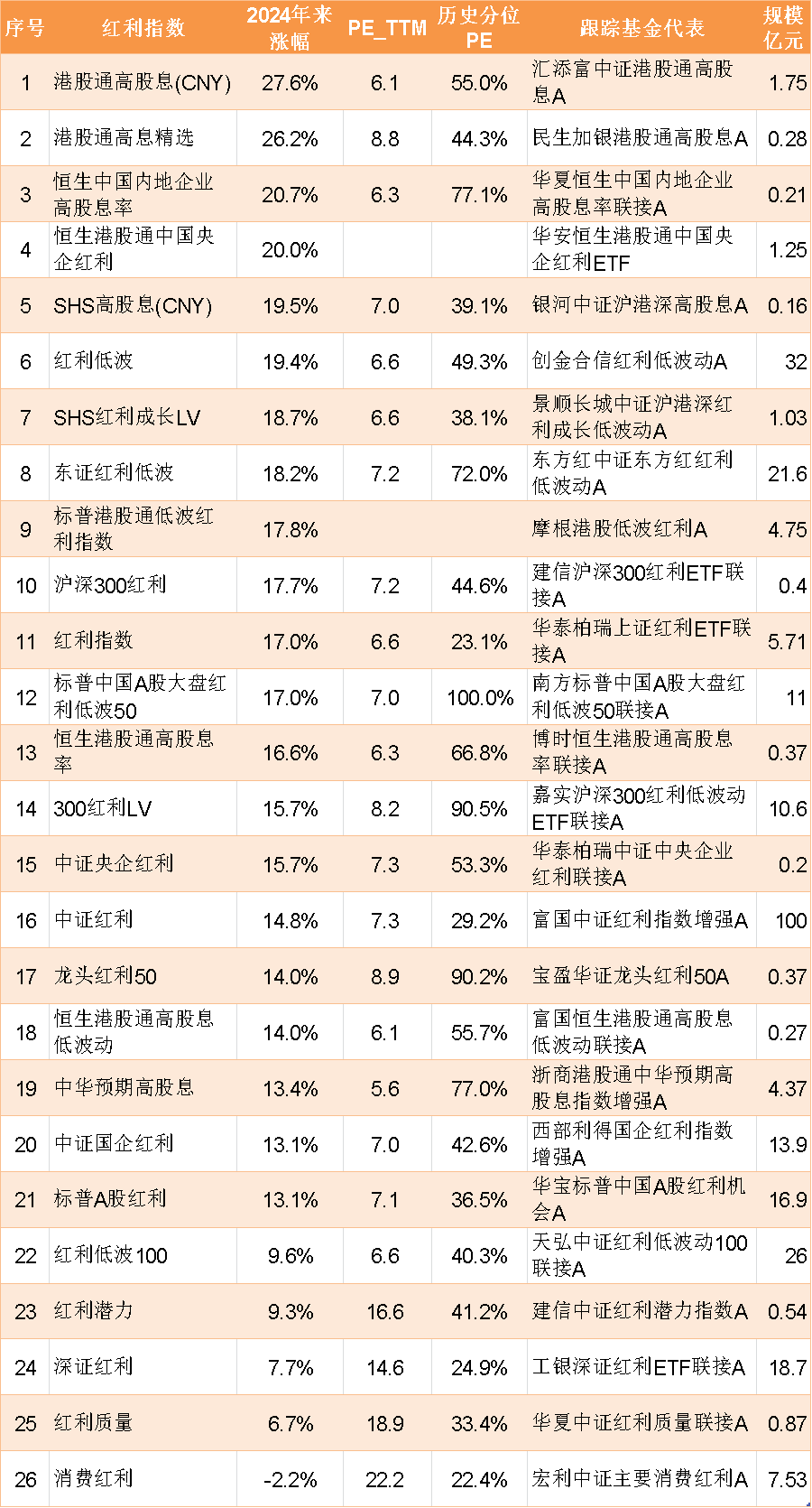 正文内容如下所述2024年新奥门王中王资料202449