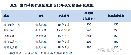 澳门开奖结果2035，透视未来彩票业的创新与变革奥门开奖结果2023澳门昨天开什么
