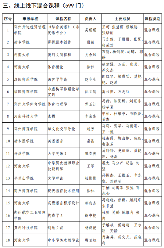 二肖二码长期免费公开神算论坛