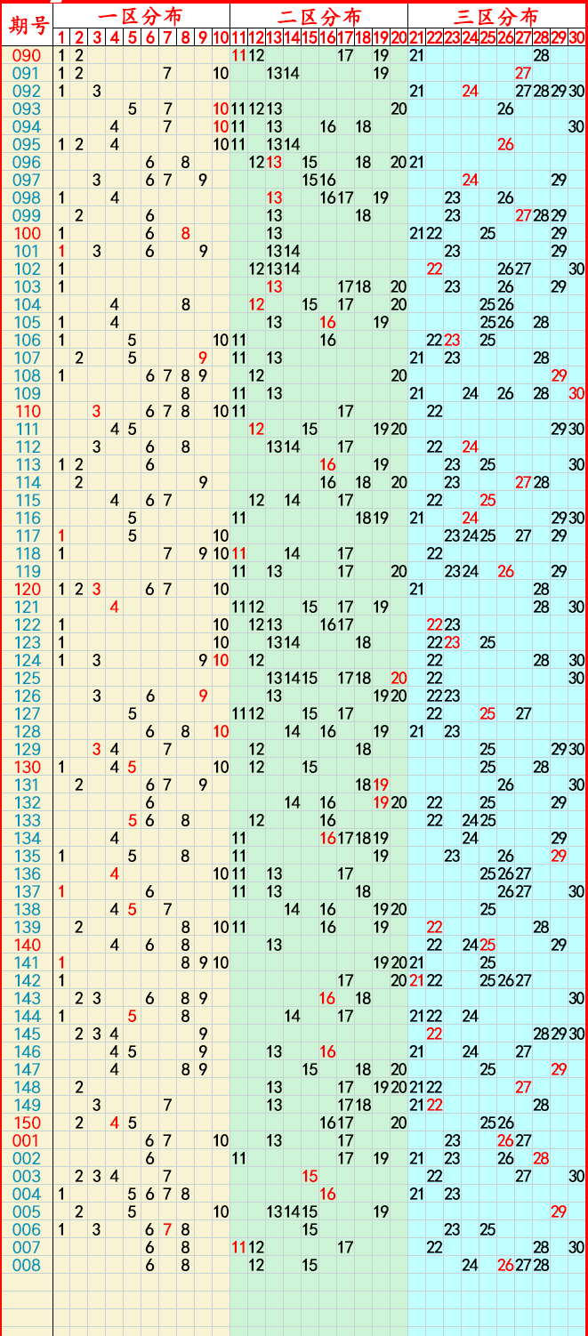 澳门天天开彩46期，揭秘2013年至今的数字趋势与未来预测2024澳门天天开好彩大全46期118-