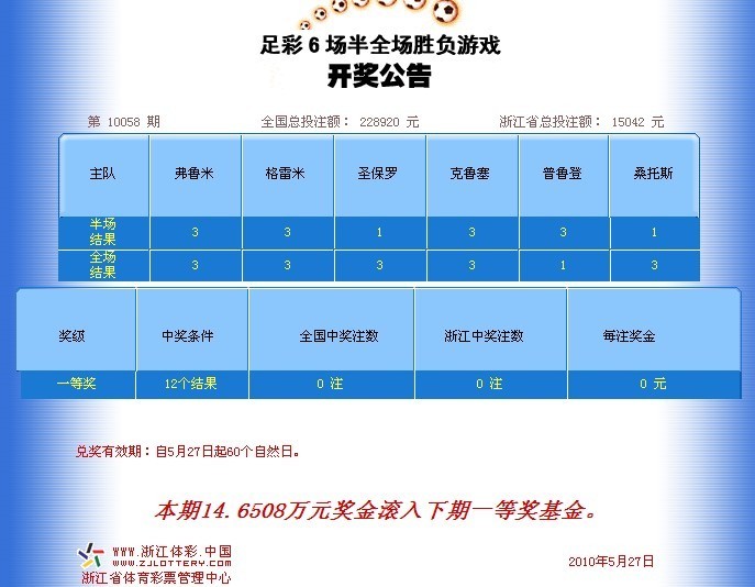 今晚六开彩，揭秘数字背后的幸运与期待今晚六开彩开奖开奖结果查询结果