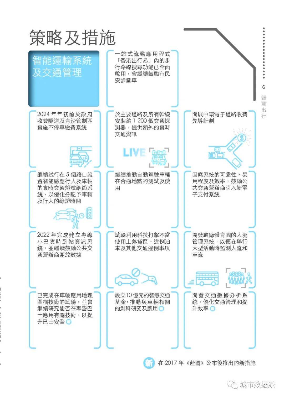 2025年3月21日 第8页