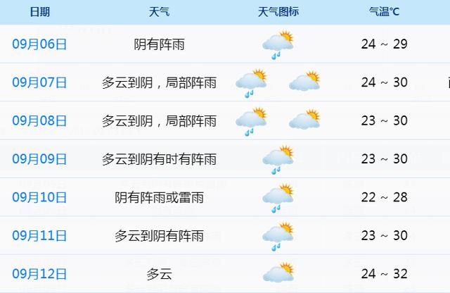 精准预测，揭秘一肖102%准确的神秘面纱精准一肖100准确精准资料大全