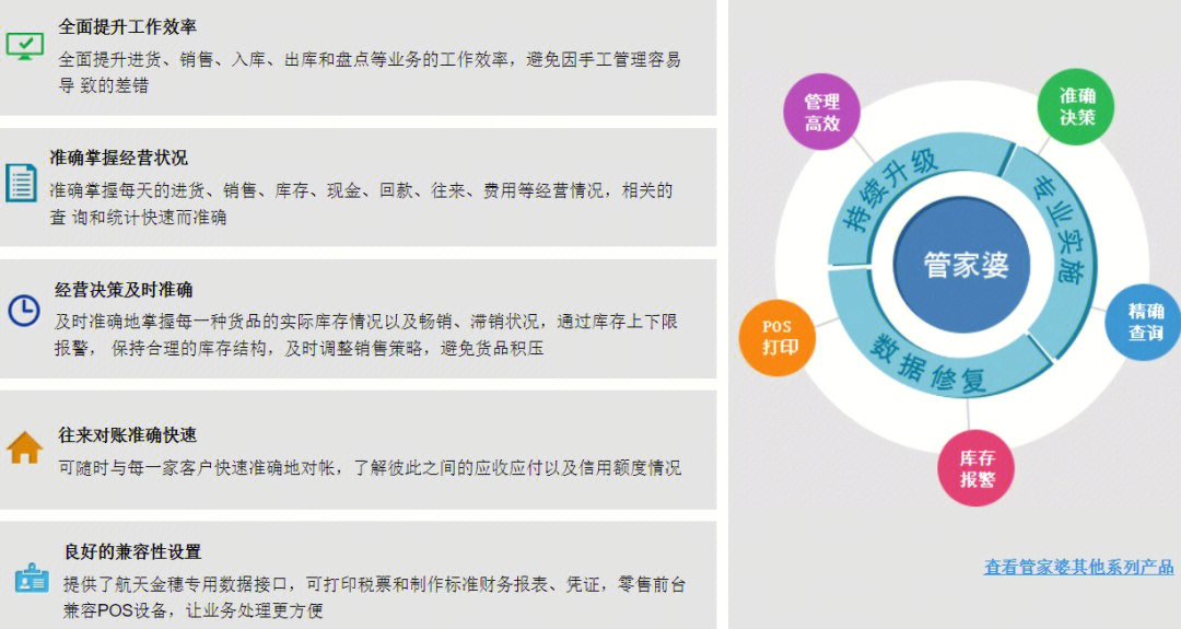 管家婆精准免费大全，解锁高效生活与财务管理的新篇章管家婆精准免费大全免费