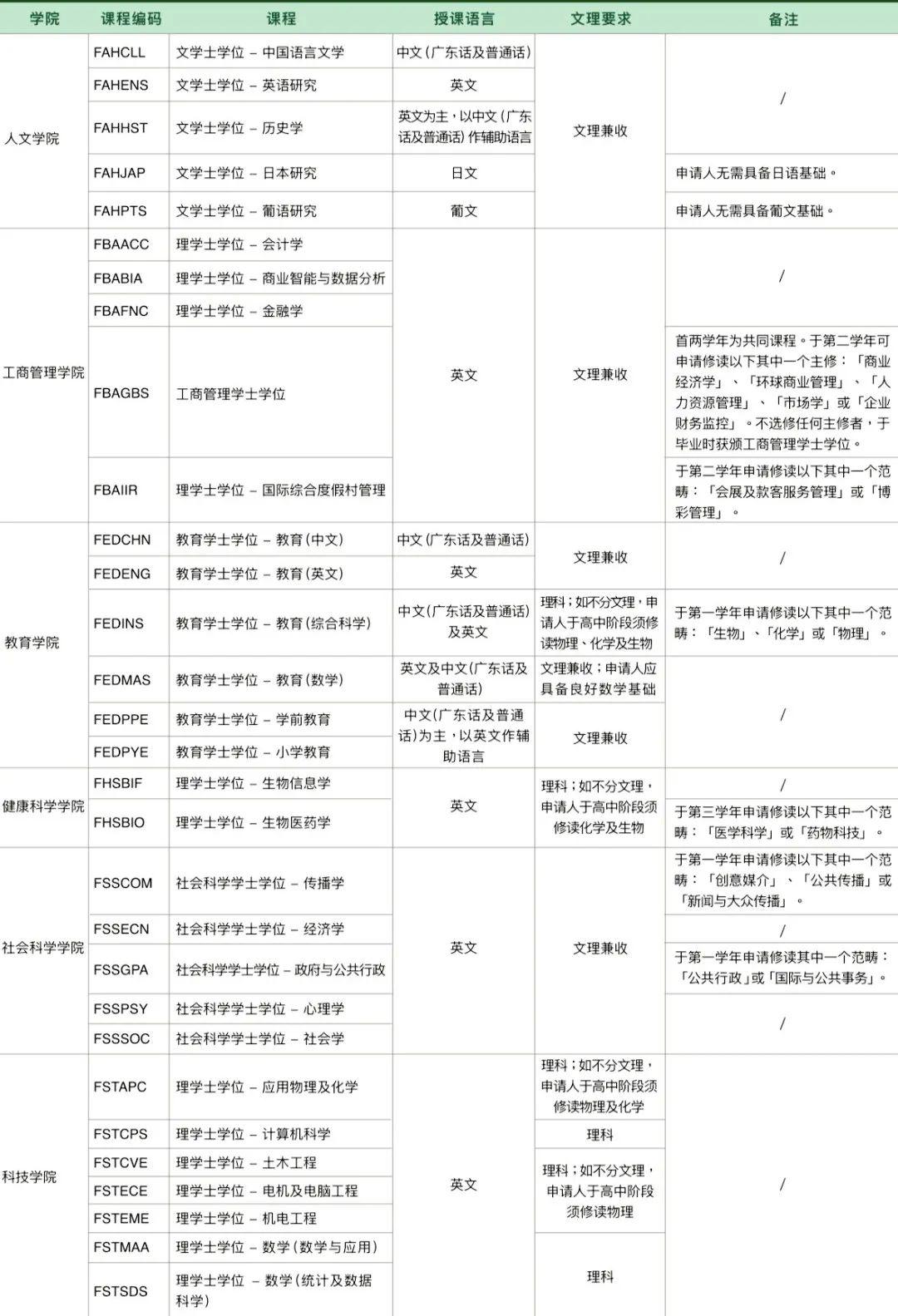 澳门彩，揭秘49选6的魅力与策略澳门资料库49