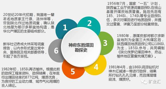 揭秘四肖选一，精准预测中特特的奥秘四肖选一肖一特