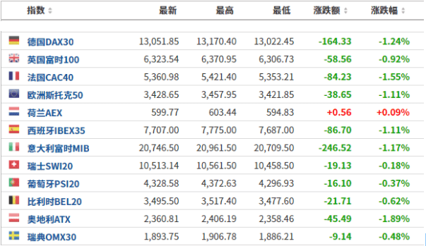 Ww77766开奖记录109期