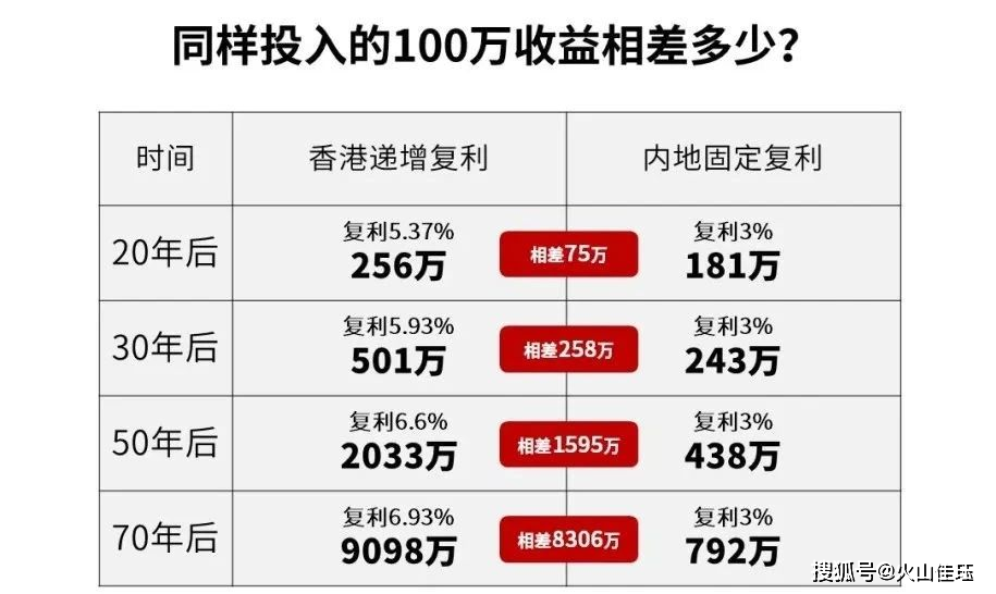 49万次选择，香港最快开奖的背后494949香港最快开奖结果图片