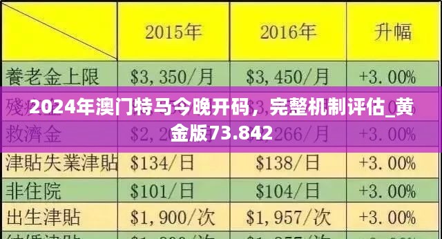 2043年澳门特马预测，理性与娱乐的平衡2024澳门今晚开特马开什么319期