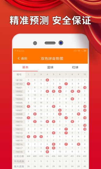 学习指南 第10页