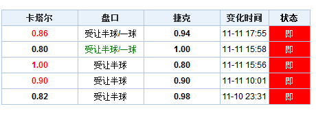 澳门最快开奖结果，揭秘背后的技术与挑战澳门最快开奖结果开奖查询