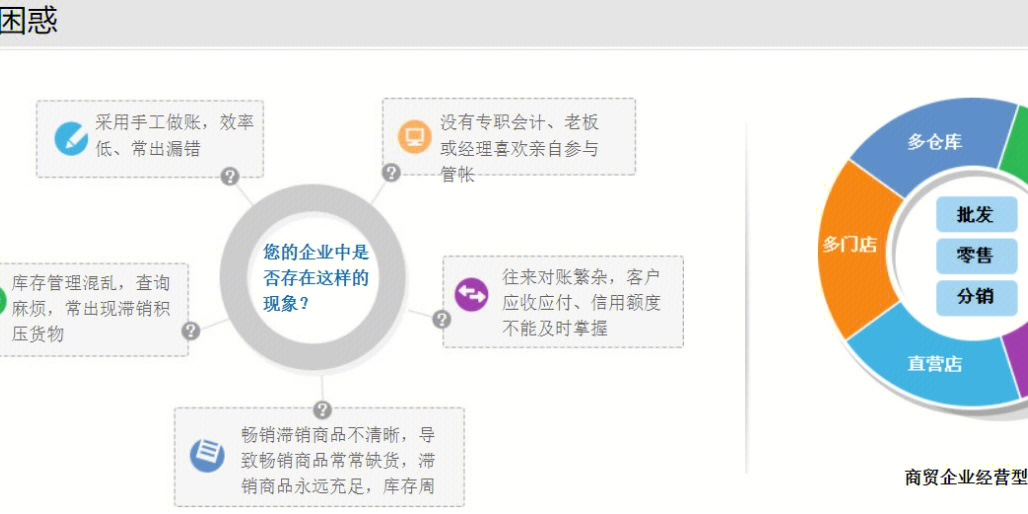管家婆精准资料免费大全，解锁数据洞察的钥匙