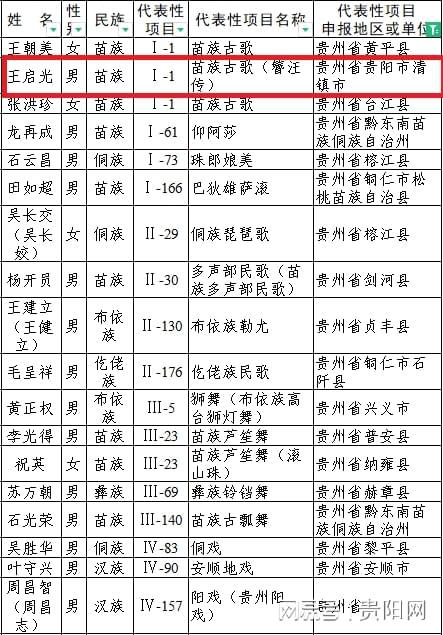 二肖与两码的奥秘—长期免费公开探索之旅二肖二码长期免费公开马料