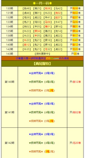今晚新澳门必中一肖—揭秘彩票背后的真相与理性思考今晚澳门码给我一肖吧