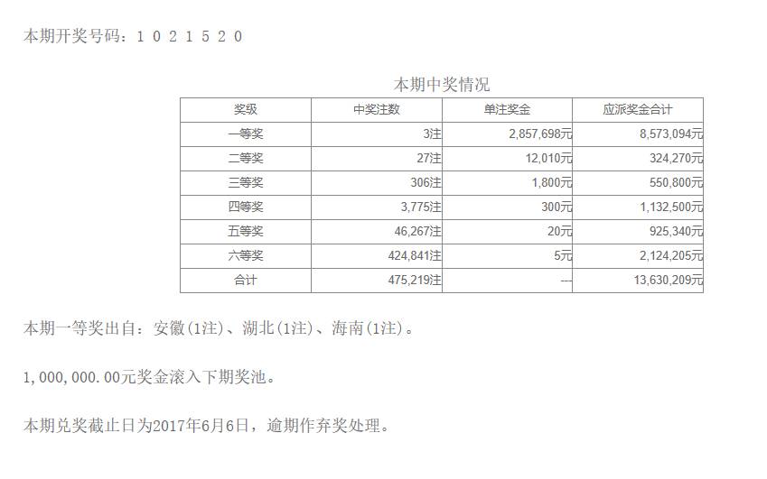 2043年澳门六开彩，理性看待彩票与娱乐开奖澳门开奖结果 开奖记录表