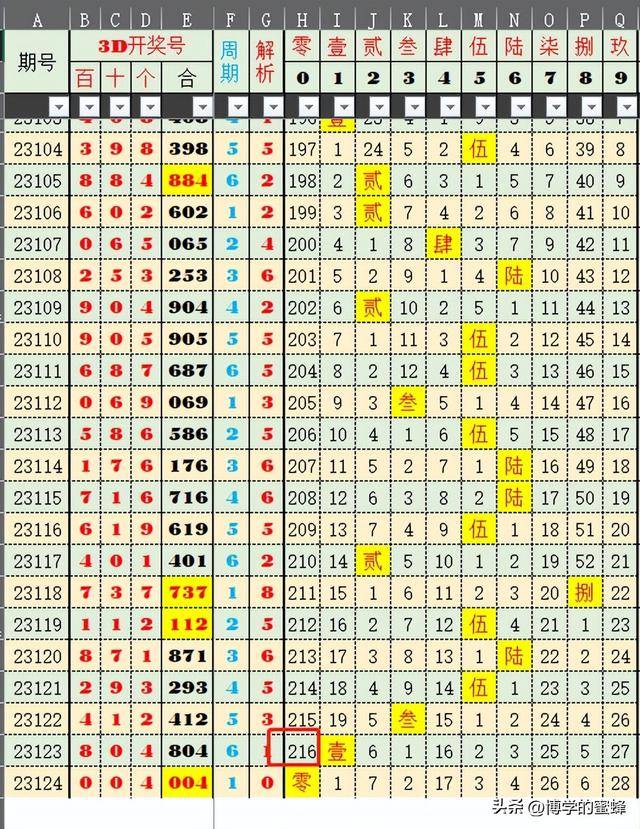 理性看待彩票，2046澳彩今晚开奖号码的真相2024澳彩今晚开什么号码开奖