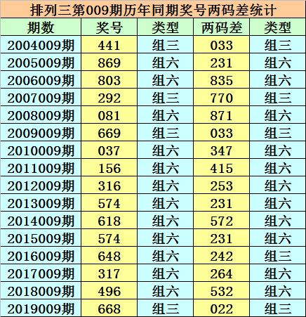 香港二四六开奘结果揭秘与影响分析二四六香港开奖现场直播结果m