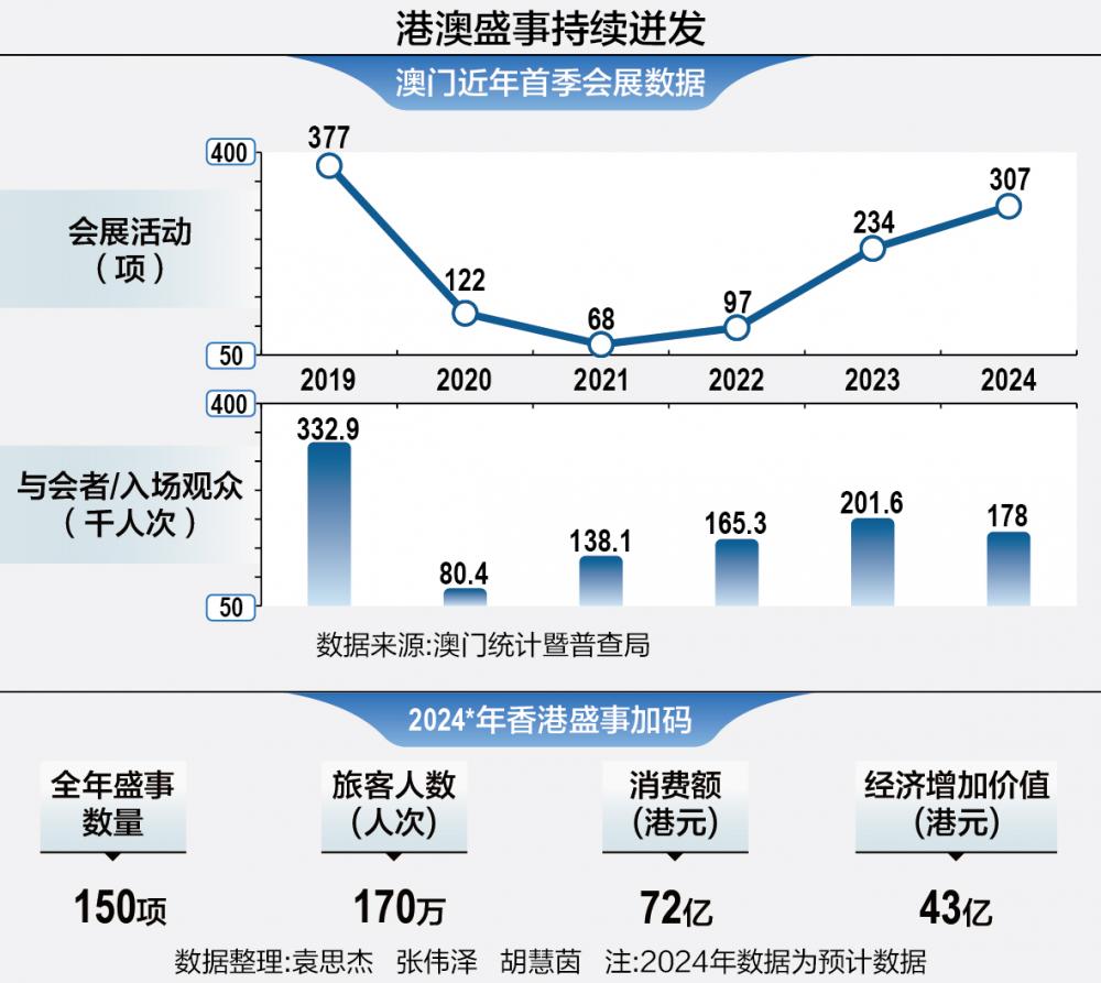 204澳门正版精准资料，揭秘未来趋势与机遇的深度分析报告（上篇）科技、经济与社会变革的前瞻视角2025年正版资料免费大全