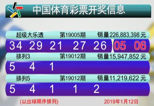 澳门彩，揭秘49万种可能中的幸运数字—今晚开奖的奥秘与魅力所在（虚构）2025澳门今晚开奖结果