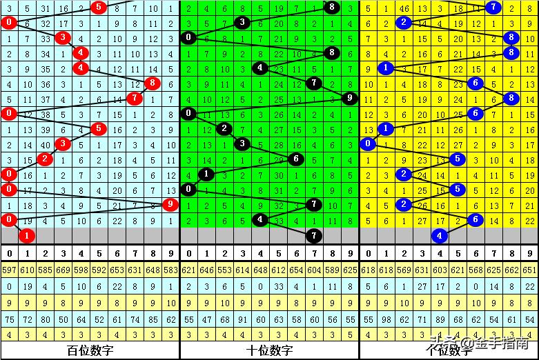 探索白姐图库，一个数字时代的视觉宝藏118图库彩图118开奖网站