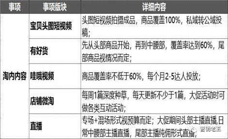 探索期四肖选一的奥秘，揭秘彩票投注策略期期四肖选一肖o13888