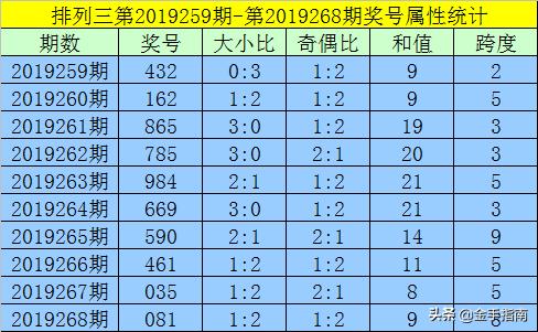 揭秘黄大仙六肖中特，期期的精准资料与神话色彩香港黄大仙六肖中特期期准资料