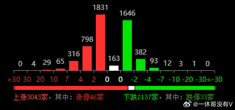2046年新澳开奖结果，一场数字与概率的奇妙之旅2024新澳开奖结果开奖记录是什么