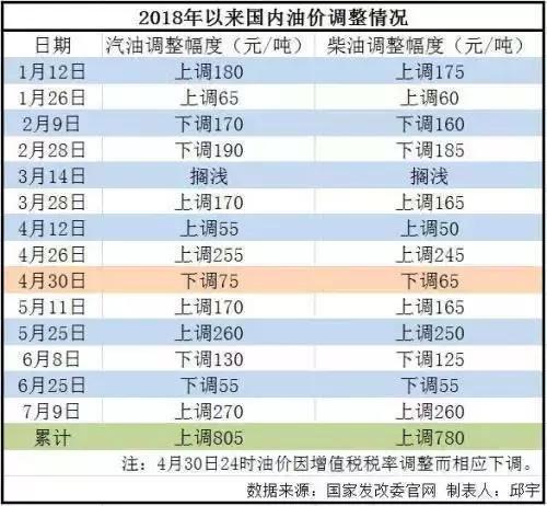 494949今晚开奖结果号码