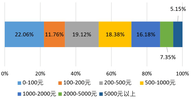 揭秘一肖三码的真相，理性看待数字预测与娱乐一肖三码开特