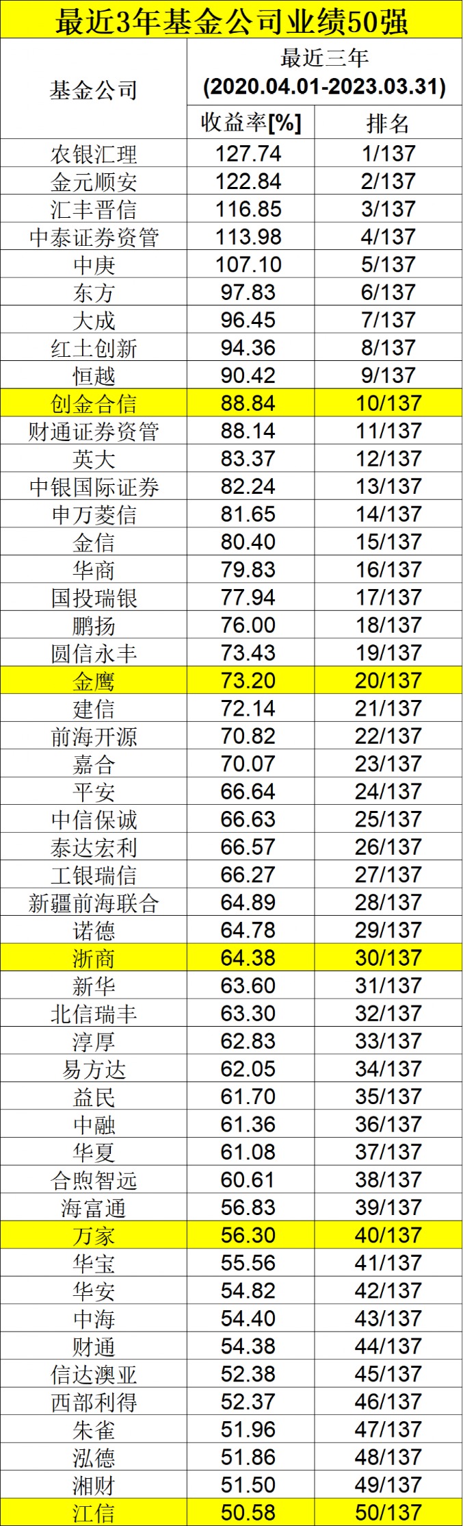 澳门彩，揭秘49选6的魅力与策略澳门49彩官方网站百度
