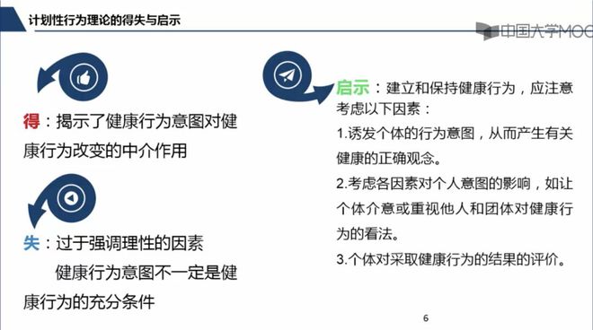 正文部分:1.的定义及其流行原因