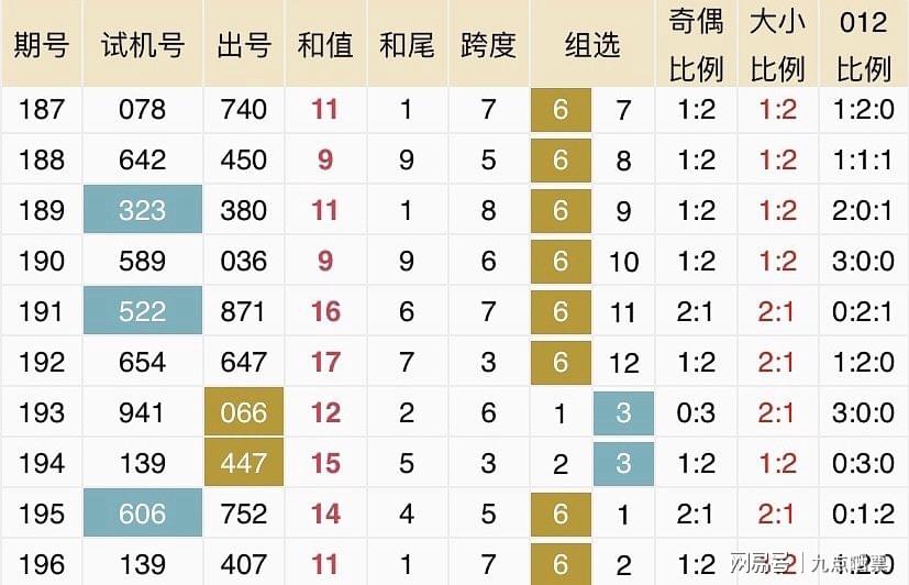2043年新澳开奖结果，数字背后的故事与未来展望2024新澳开奖结果开奖记录是什么