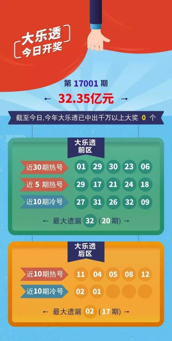 4月17日大乐透开奖结果，梦想与希望的碰撞大乐透开奖结果4月17号