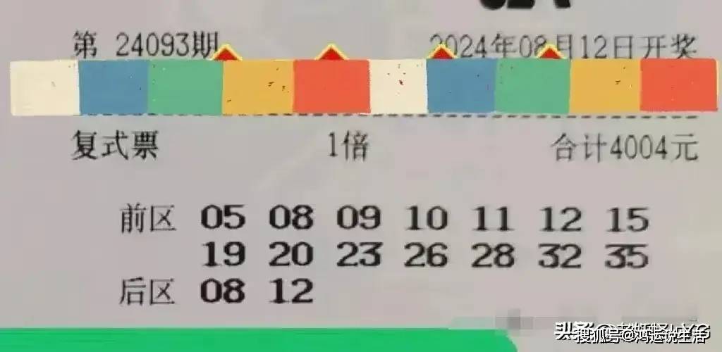 揭秘大乐透23095期开奖结果，幸运数字背后的故事与启示大乐透开彩票结果23060号
