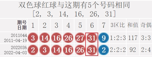 2025年5月 第86页