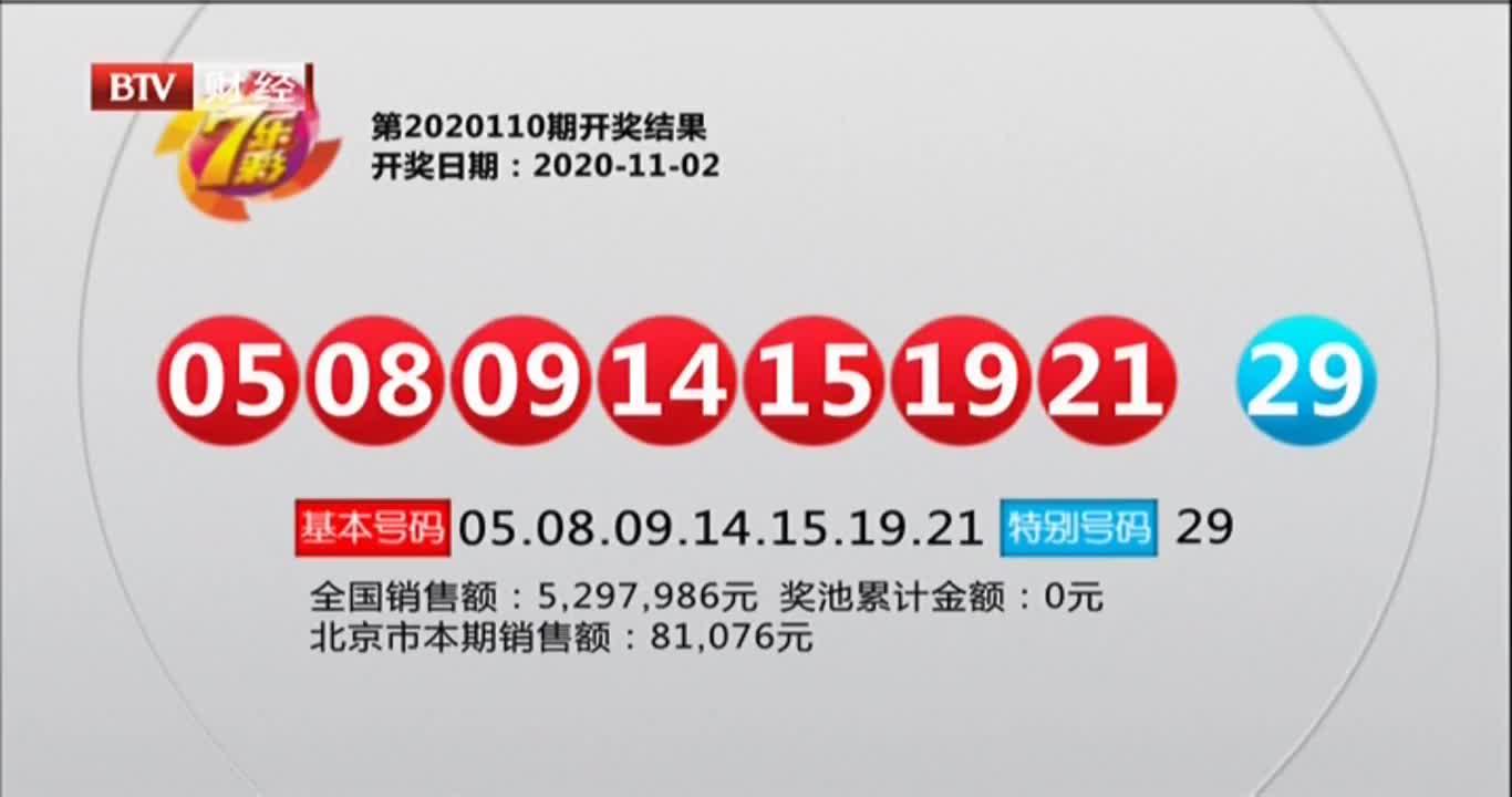 今晚开奖，揭秘彩票背后的幸运与期待查一下今晚开奖结果